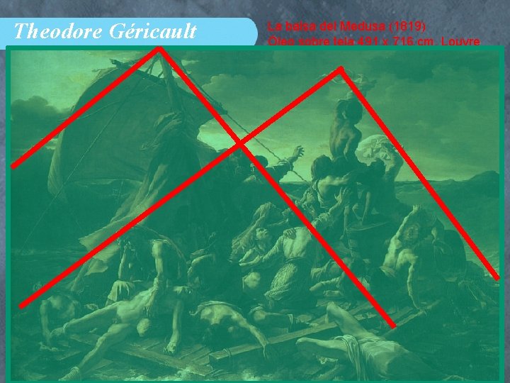 Theodore Géricault La balsa del Medusa (1819) Óleo sobre tela 491 x 716 cm.
