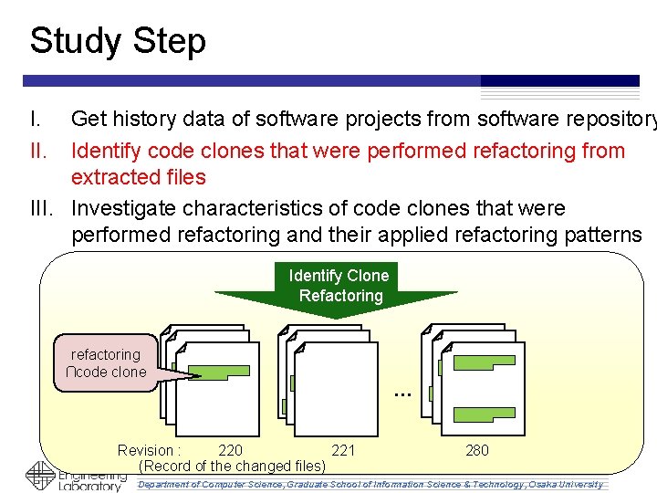 Study Step I. II. Get history data of software projects from software repository Identify