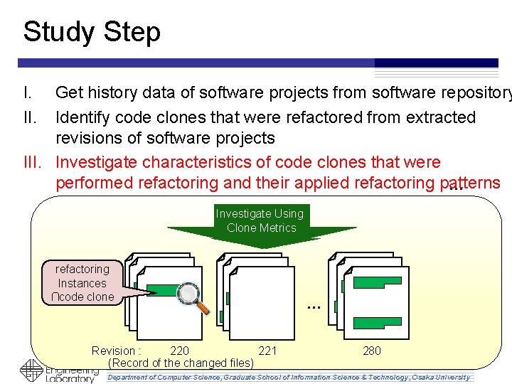 Study Step I. II. Get history data of software projects from software repository Identify