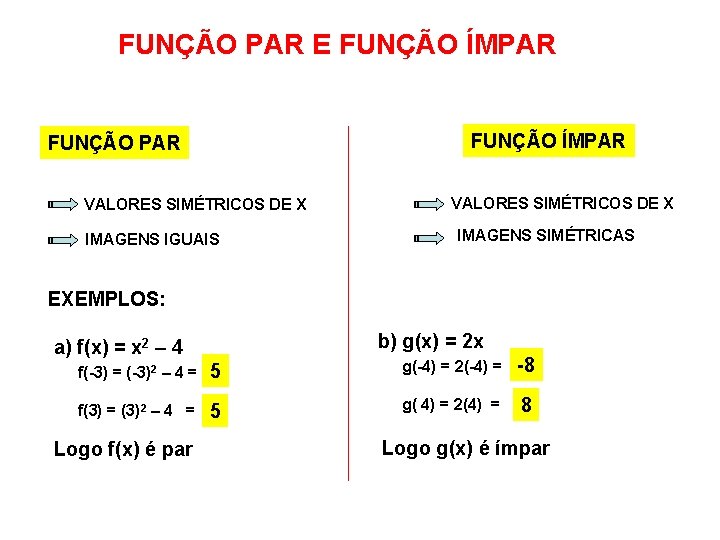 FUNÇÃO PAR E FUNÇÃO ÍMPAR FUNÇÃO PAR VALORES SIMÉTRICOS DE X IMAGENS IGUAIS VALORES FUNÇÃO PAR E FUNÇÃO ÍMPAR FUNÇÃO PAR VALORES SIMÉTRICOS DE X IMAGENS IGUAIS VALORES