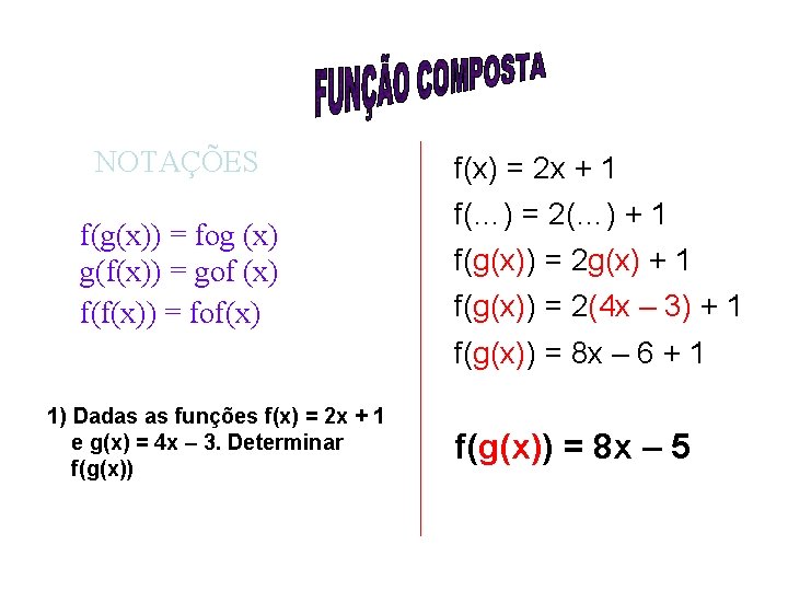NOTAÇÕES f(g(x)) = fog (x) g(f(x)) = gof (x) f(f(x)) = fof(x) = 2 NOTAÇÕES f(g(x)) = fog (x) g(f(x)) = gof (x) f(f(x)) = fof(x) = 2