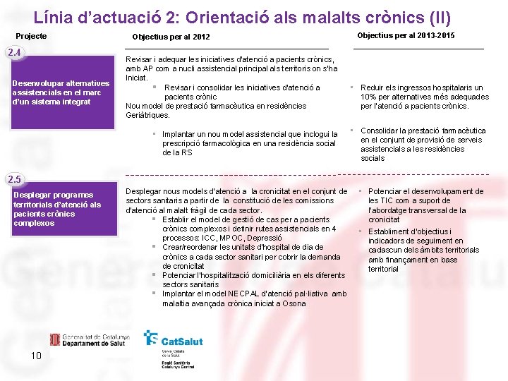 Línia d’actuació 2: Orientació als malalts crònics (II) Projecte 2. 4 Desenvolupar alternatives assistencials