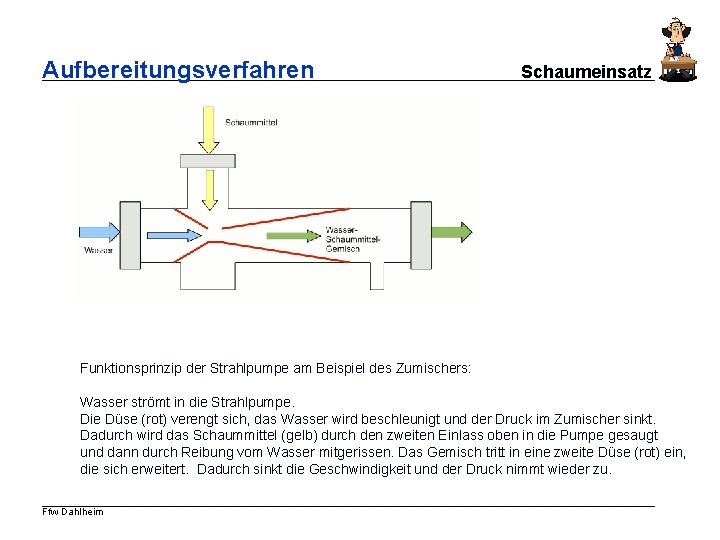 Aufbereitungsverfahren Schaumeinsatz Funktionsprinzip der Strahlpumpe am Beispiel des Zumischers: Wasser strömt in die Strahlpumpe.