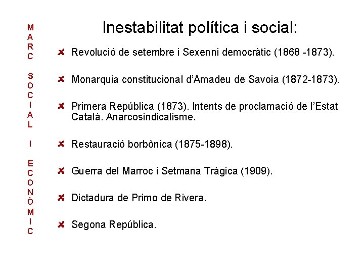 M A R C Inestabilitat política i social: Revolució de setembre i Sexenni democràtic