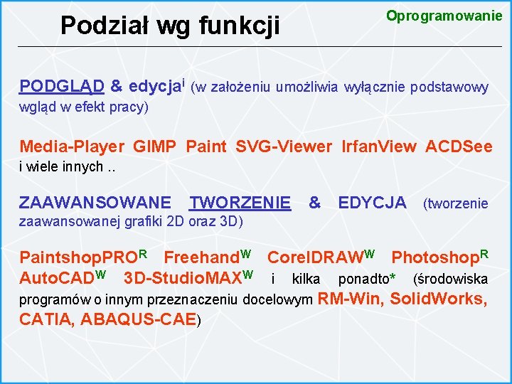 Oprogramowanie Podział wg funkcji PODGLĄD & edycjai (w założeniu umożliwia wyłącznie podstawowy wgląd w