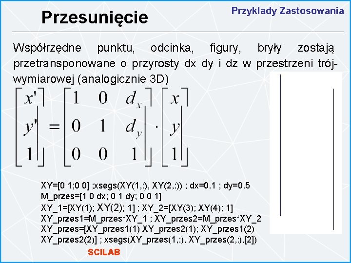 Przesunięcie Przykłady Zastosowania Współrzędne punktu, odcinka, figury, bryły zostają przetransponowane o przyrosty dx dy