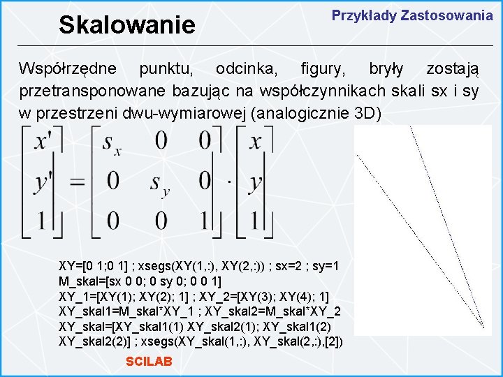 Skalowanie Przykłady Zastosowania Współrzędne punktu, odcinka, figury, bryły zostają przetransponowane bazując na współczynnikach skali