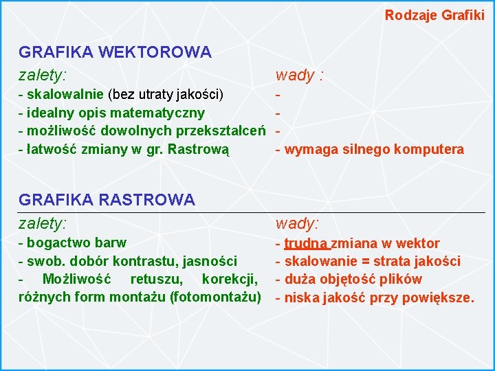 Rodzaje Grafiki GRAFIKA WEKTOROWA zalety: wady : - skalowalnie (bez utraty jakości) - idealny