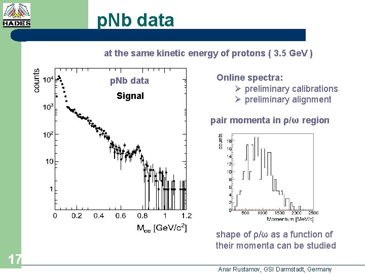 p. Nb data at the same kinetic energy of protons ( 3. 5 Ge.