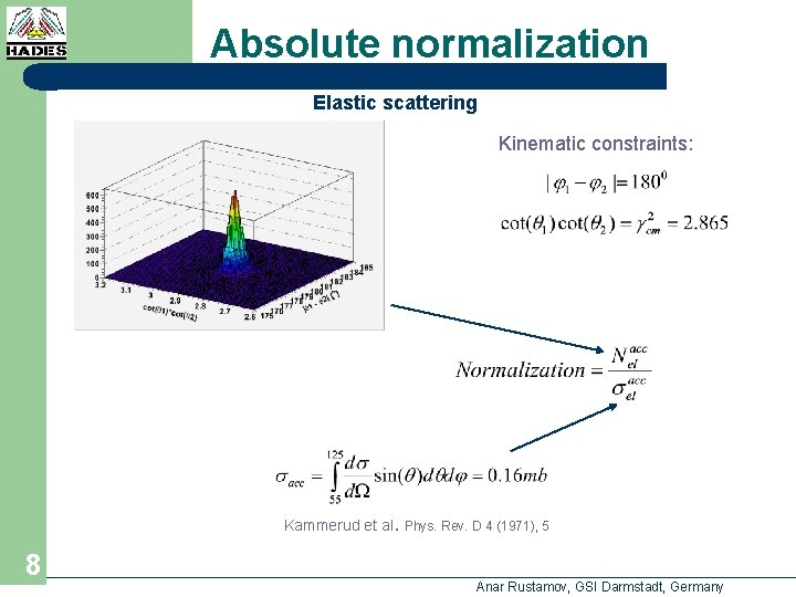 Absolute normalization Elastic scattering Kinematic constraints: Kammerud et al. Phys. Rev. D 4 (1971),