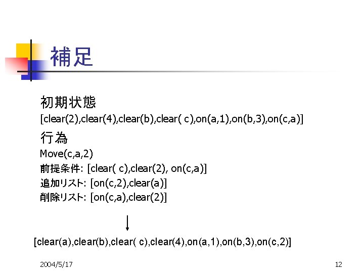 補足 初期状態 [clear(2), clear(4), clear(b), clear( c), on(a, 1), on(b, 3), on(c, a)] 行為