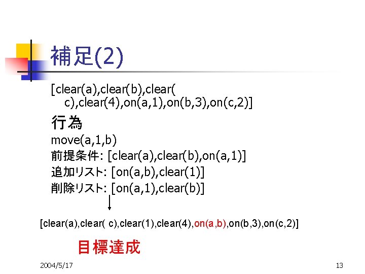 補足(2) [clear(a), clear(b), clear( c), clear(4), on(a, 1), on(b, 3), on(c, 2)] 行為 move(a,