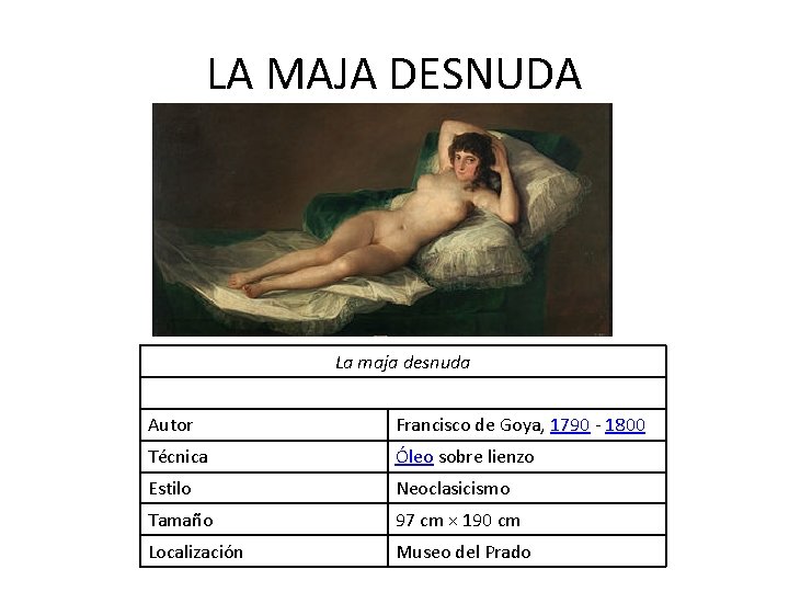 LA MAJA DESNUDA La maja desnuda Autor Francisco de Goya, 1790 - 1800 Técnica