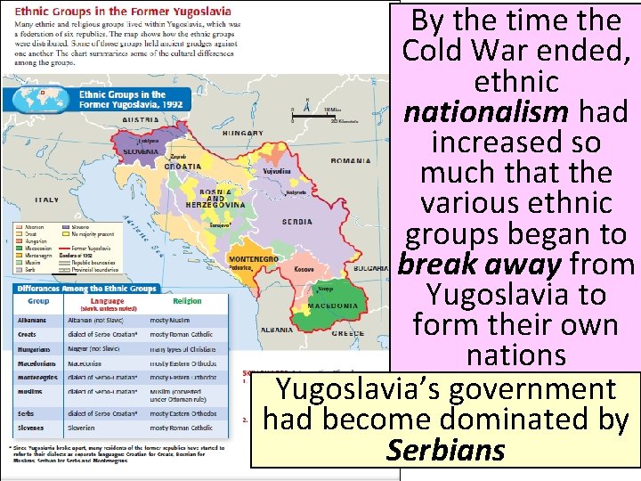 By the time the Cold War ended, ethnic nationalism had increased so much that By the time the Cold War ended, ethnic nationalism had increased so much that