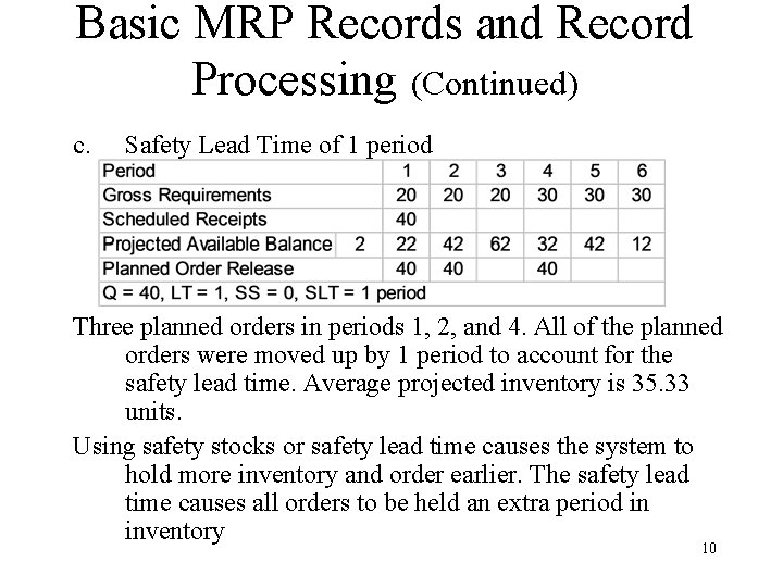 Basic MRP Records and Record Processing (Continued) c. Safety Lead Time of 1 period