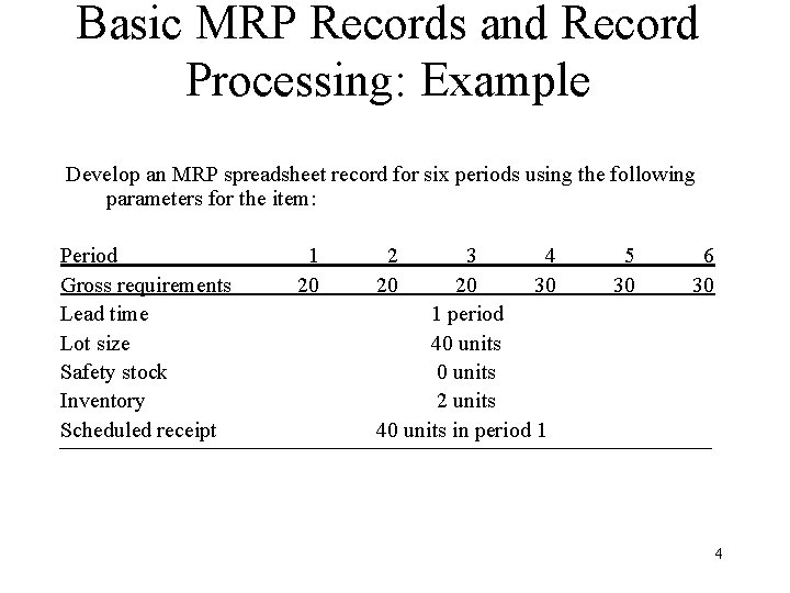 Basic MRP Records and Record Processing: Example Develop an MRP spreadsheet record for six