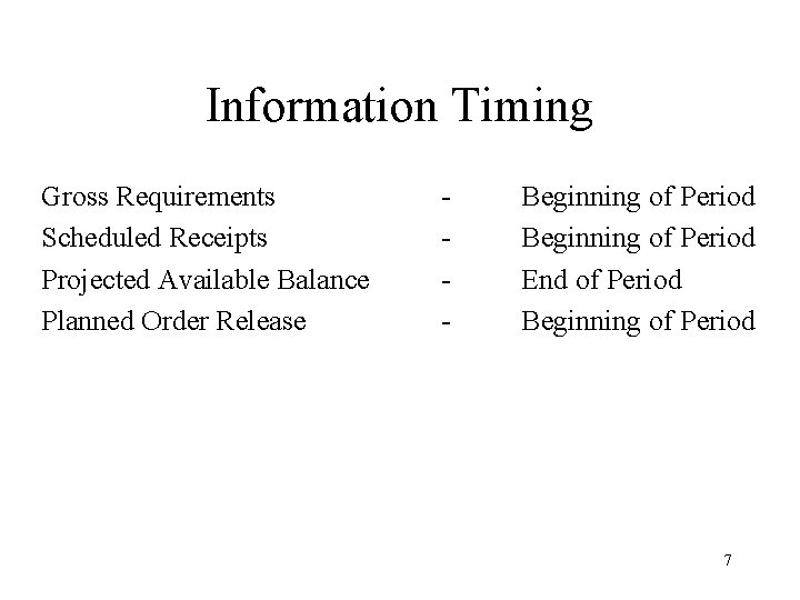 Information Timing Gross Requirements Scheduled Receipts Projected Available Balance Planned Order Release - Beginning