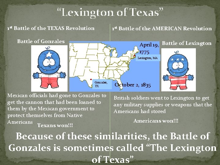 “Lexington of Texas” 1 st Battle of the TEXAS Revolution 1 st Battle of