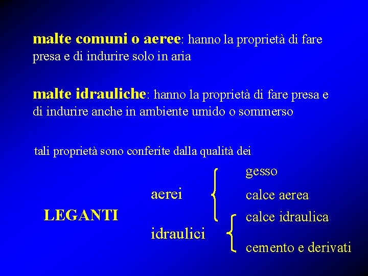 malte comuni o aeree: hanno la proprietà di fare presa e di indurire solo