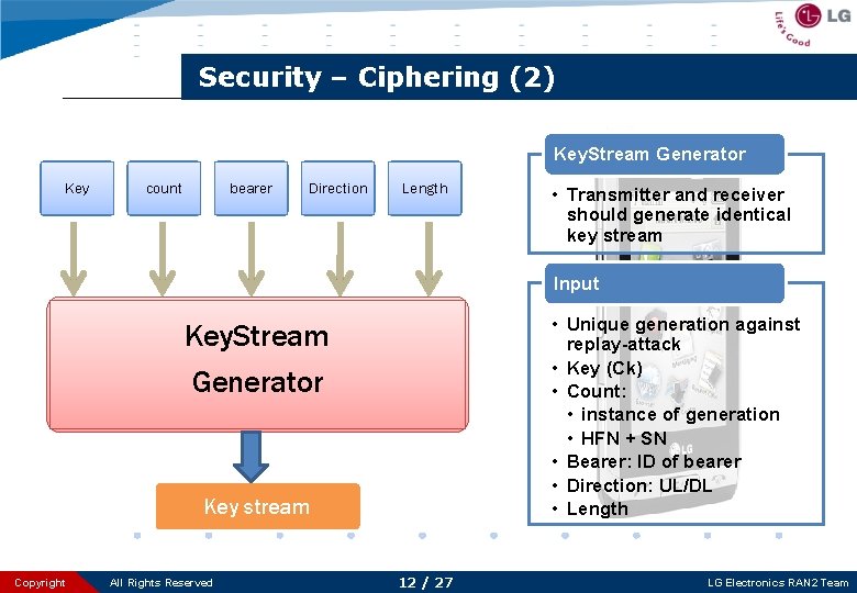 Security – Ciphering (2) Key. Stream Generator Key count bearer Direction Length • Transmitter