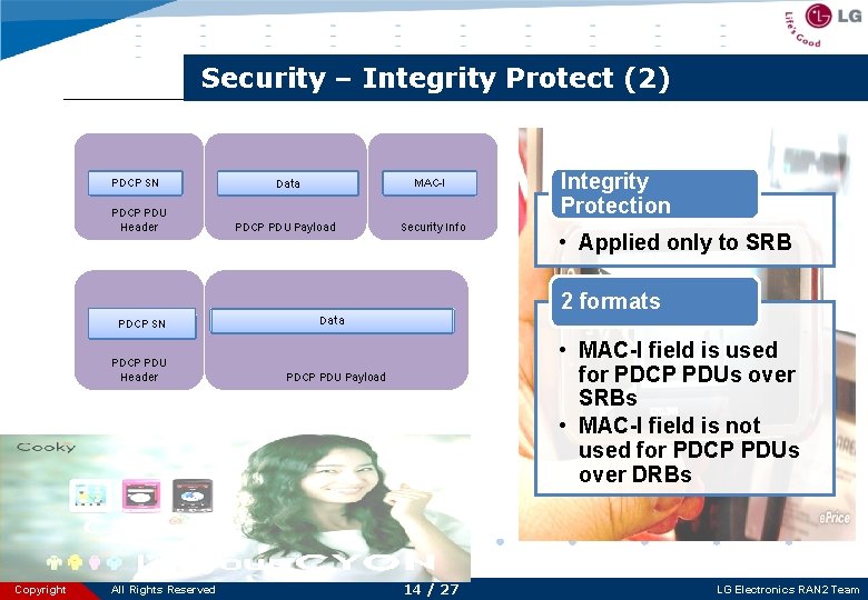 Security – Integrity Protect (2) PDCP SN Data MAC-I PDCP PDU Header PDCP PDU