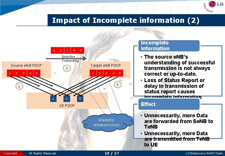 Impact of Incomplete information (2) 1 2 3 4 Incomplete information 5 Selective Forwarding