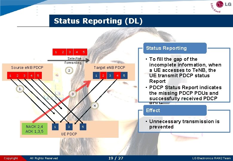 Status Reporting (DL) 1 2 3 4 Status Reporting 5 Selective Forwarding Source e.