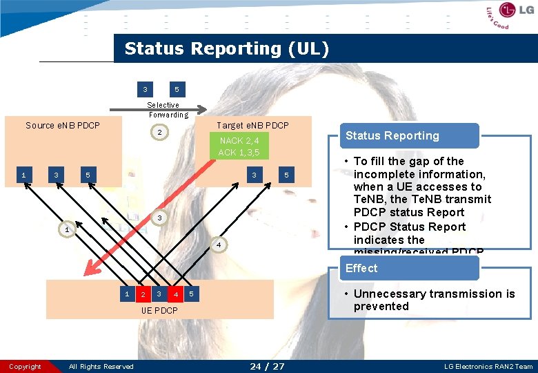 Status Reporting (UL) 3 5 Selective Forwarding Source e. NB PDCP 1 3 Target