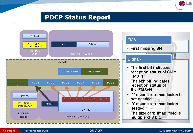 PDCP Status Report D/C=C FMS PDU Type = status report Bitmap FMS • First