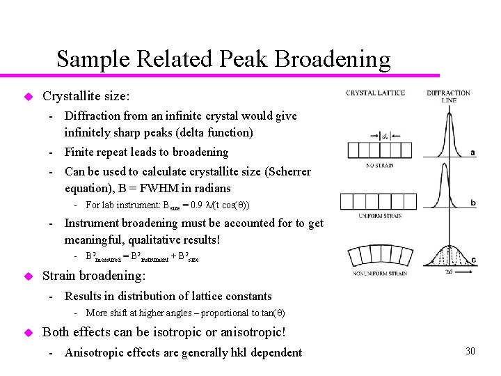 Sample Related Peak Broadening u Crystallite size: Diffraction from an infinite crystal would give