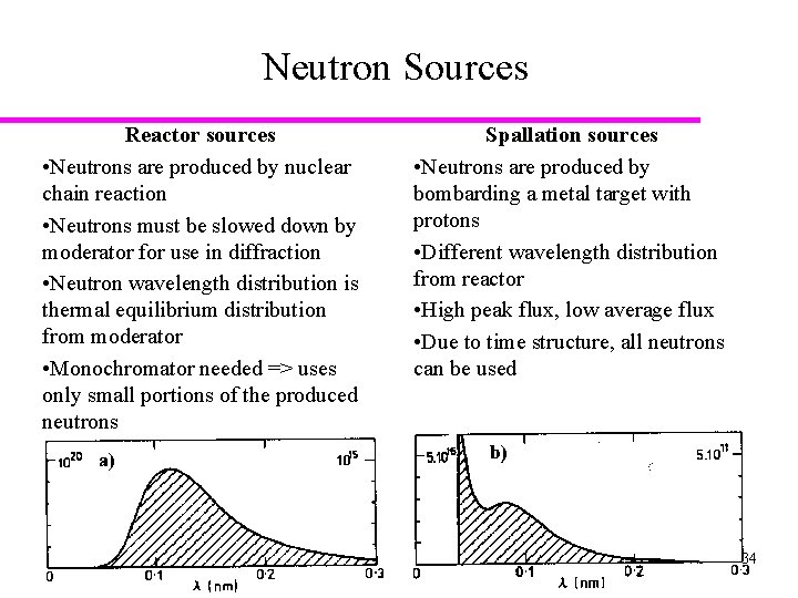 Neutron Sources Reactor sources • Neutrons are produced by nuclear chain reaction • Neutrons
