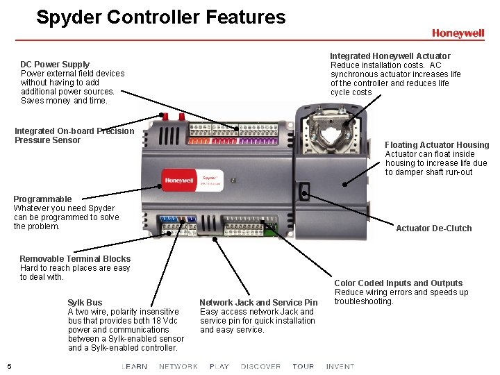 Spyder Controller Features Integrated Honeywell Actuator Reduce installation costs. AC synchronous actuator increases life