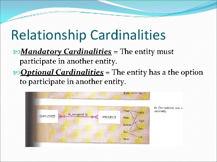 Relationship Cardinalities Mandatory Cardinalities = The entity must participate in another entity. Optional Cardinalities