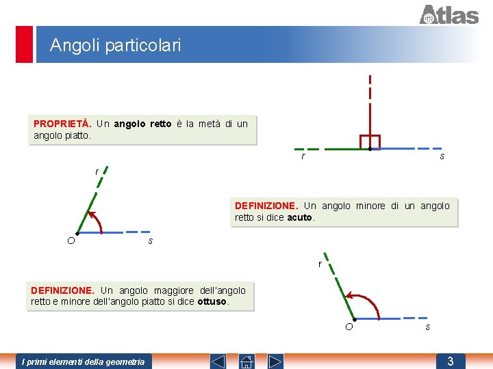 Angoli particolari PROPRIETÀ. Un angolo retto è la metà di un angolo piatto. r