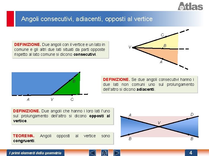 Angoli consecutivi, adiacenti, opposti al vertice C DEFINIZIONE. Due angoli con il vertice e