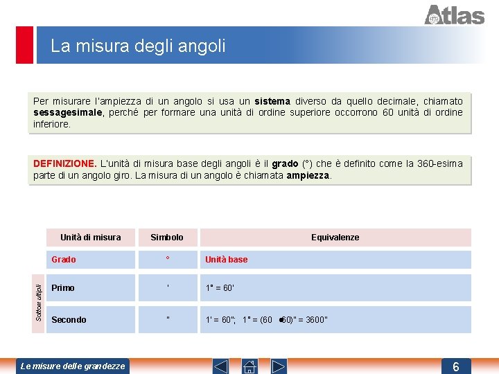 La misura degli angoli Per misurare l’ampiezza di un angolo si usa un sistema