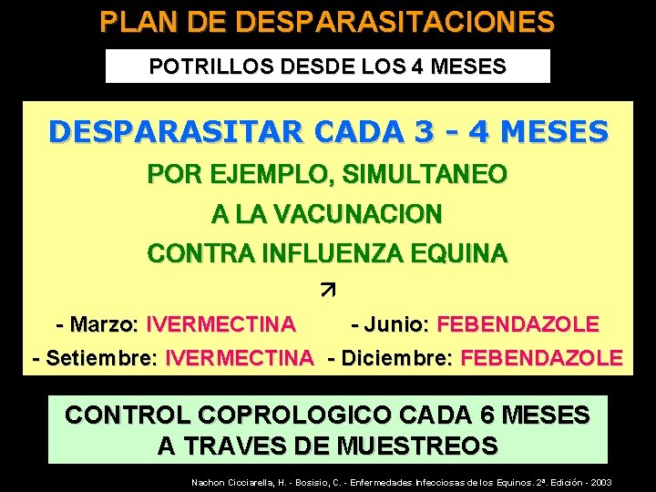 PLAN DE DESPARASITACIONES POTRILLOS DESDE LOS 4 MESES DESPARASITAR CADA 3 - 4 MESES