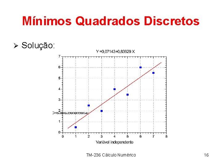 Mínimos Quadrados Discretos Ø Solução: TM-236 Cálculo Numérico 16 
