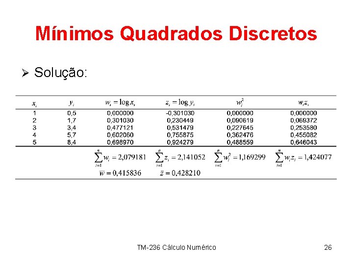 Mínimos Quadrados Discretos Ø Solução: TM-236 Cálculo Numérico 26 