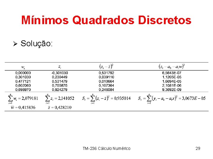 Mínimos Quadrados Discretos Ø Solução: TM-236 Cálculo Numérico 29 