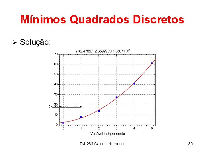 Mínimos Quadrados Discretos Ø Solução: TM-236 Cálculo Numérico 39 