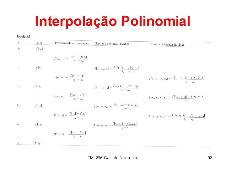 Interpolação Polinomial TM-236 Cálculo Numérico 58 