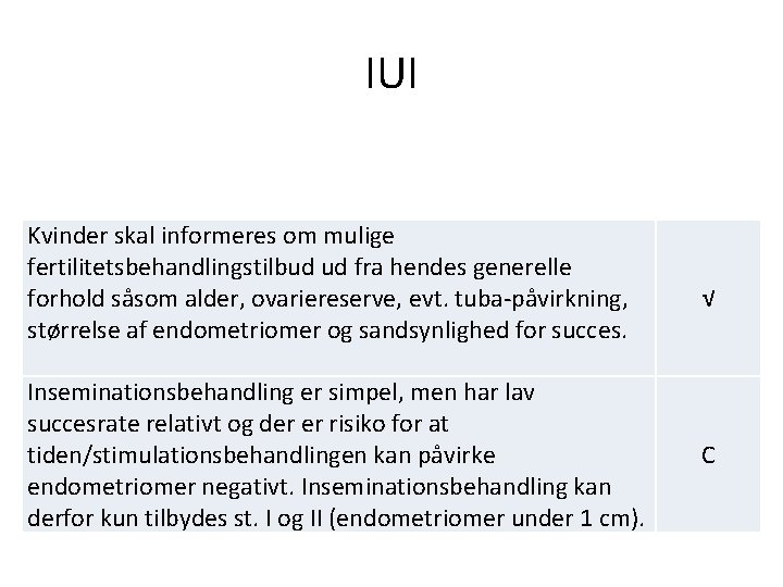 IUI Kvinder skal informeres om mulige fertilitetsbehandlingstilbud ud fra hendes generelle forhold såsom alder,