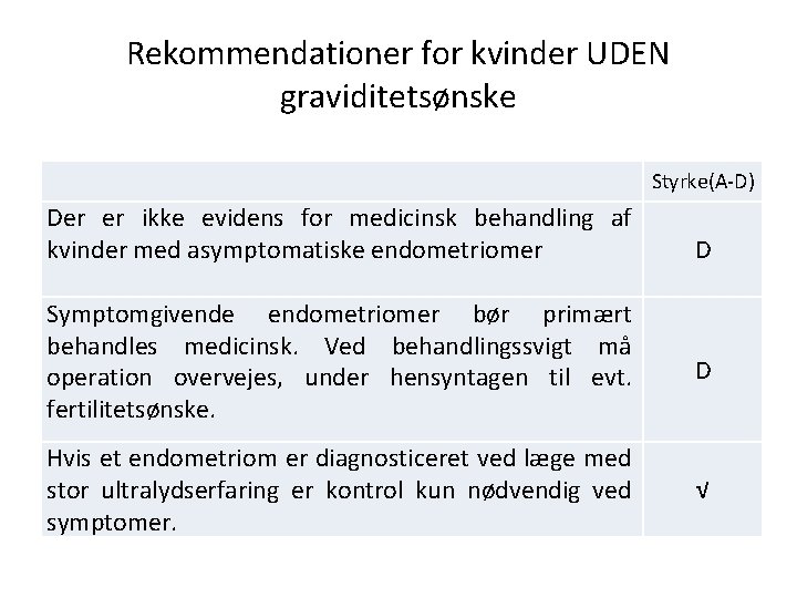 Rekommendationer for kvinder UDEN graviditetsønske Styrke(A-D) Der er ikke evidens for medicinsk behandling af