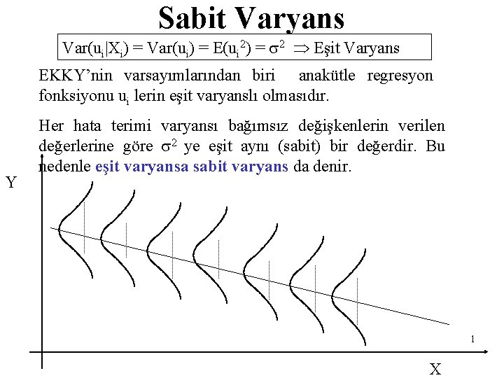 Sabit Varyans Var(ui|Xi) = Var(ui) = E(ui 2) = s 2 Eşit Varyans EKKY’nin