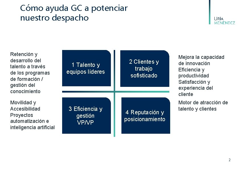 Cómo ayuda GC a potenciar nuestro despacho Retención y desarrollo del talento a través