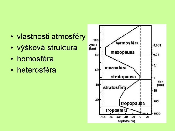  • • vlastnosti atmosféry výšková struktura homosféra heterosféra 