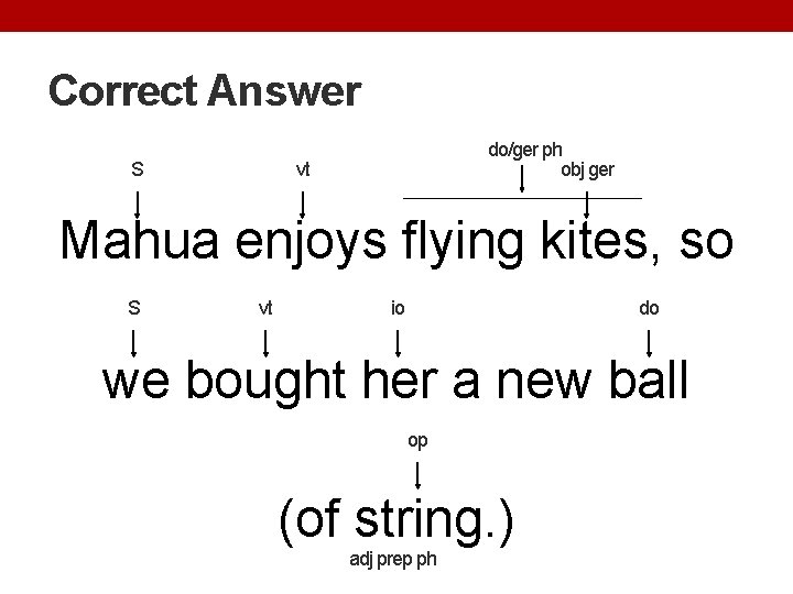 Correct Answer S do/ger ph obj ger vt Mahua enjoys flying kites, so S