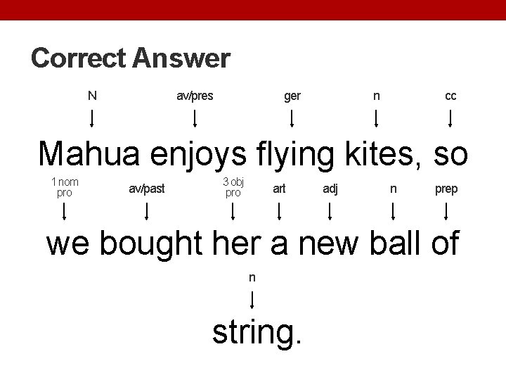 Correct Answer N av/pres ger n cc Mahua enjoys flying kites, so 1 nom