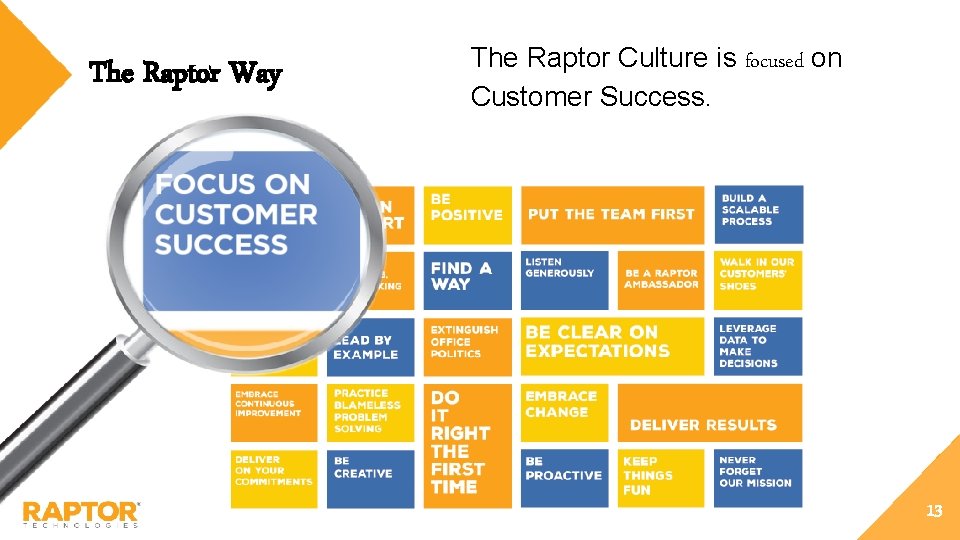 The Raptor Way The Raptor Culture is focused on Customer Success. 13 